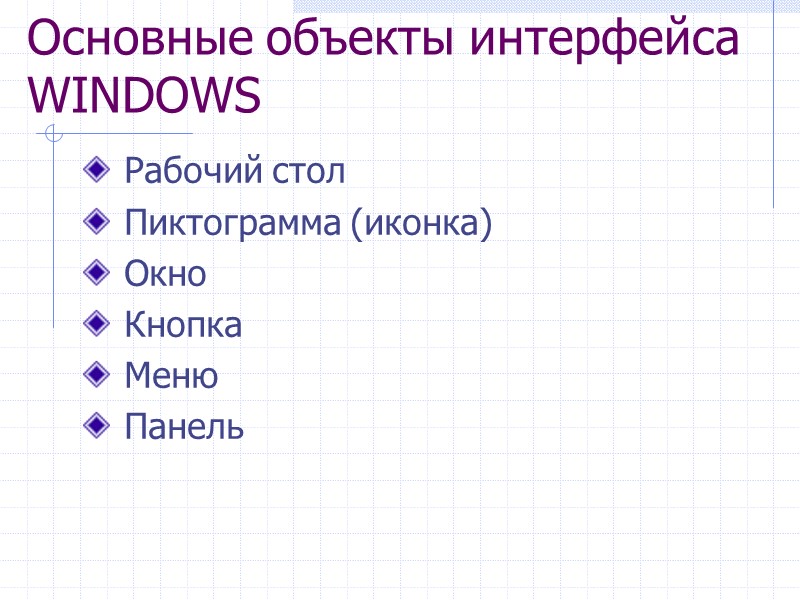 Основные объекты интерфейса WINDOWS Рабочий стол Пиктограмма (иконка) Окно Основные объекты интерфейса WINDOWS Рабочий стол Пиктограмма (иконка) Окно